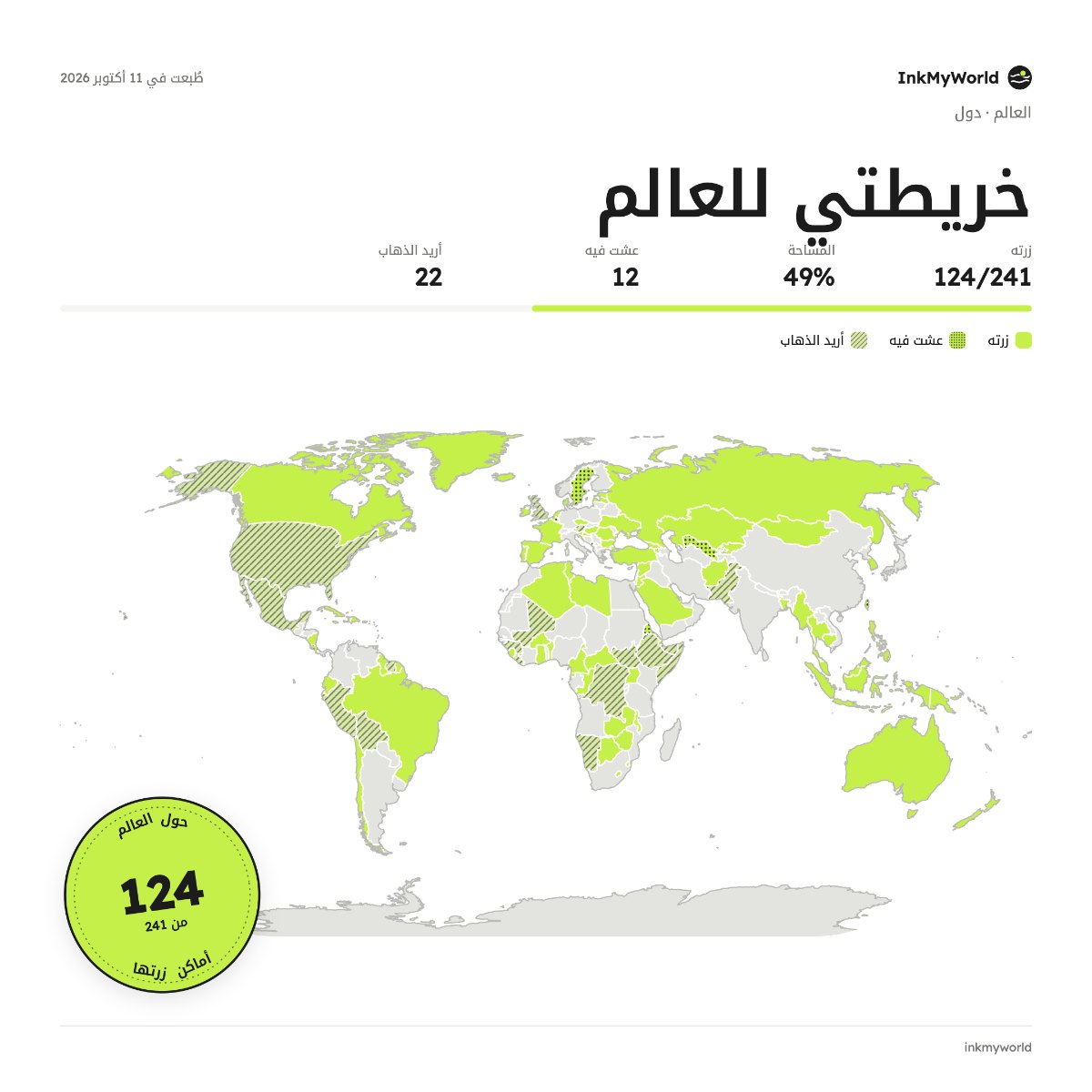 خريطة الدول التي زرتها، مصنوعة باستخدام InkMyWorld