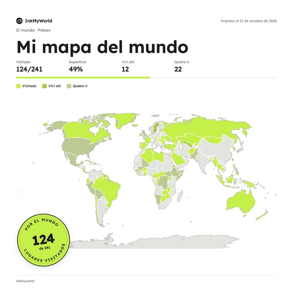 Mapa de países visitados hecho con InkMyWorld