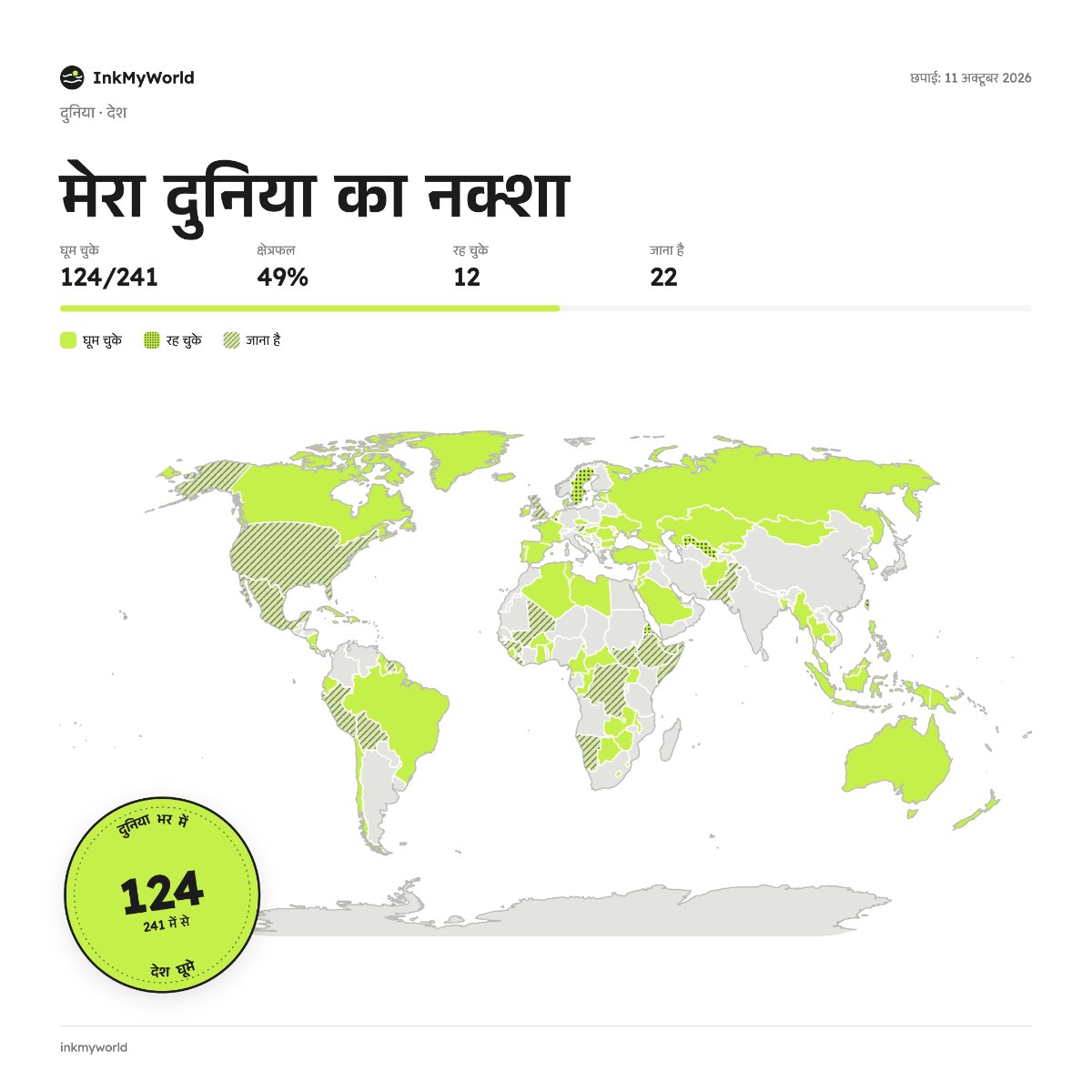InkMyWorld से बना घूमे हुए देशों का नक्शा