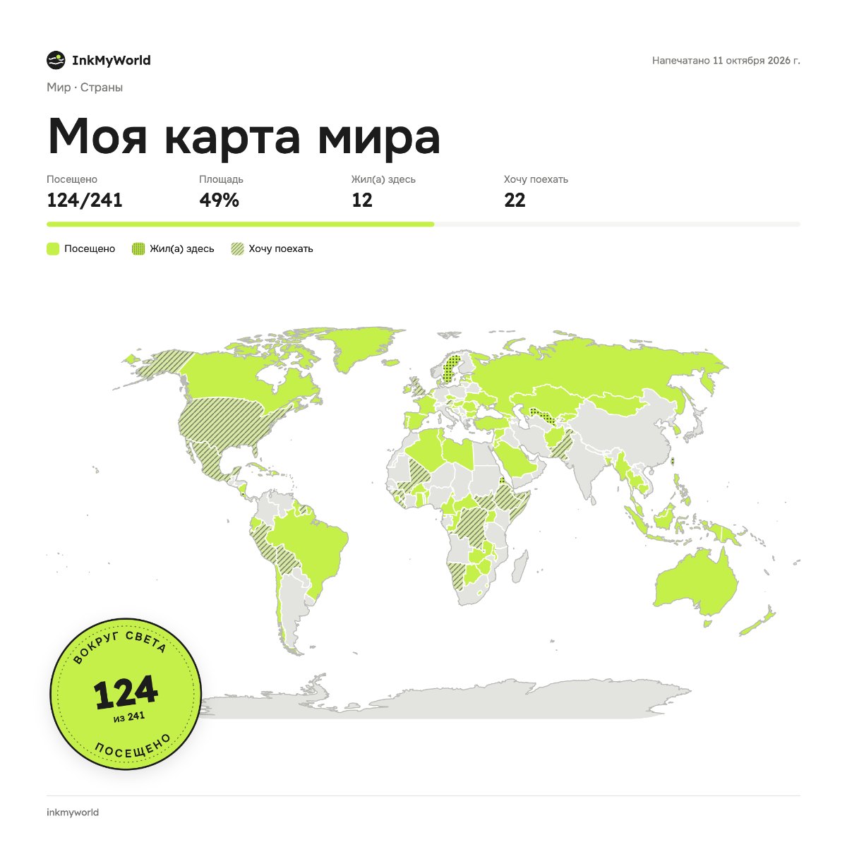 Карта посещённых стран, сделанная в InkMyWorld
