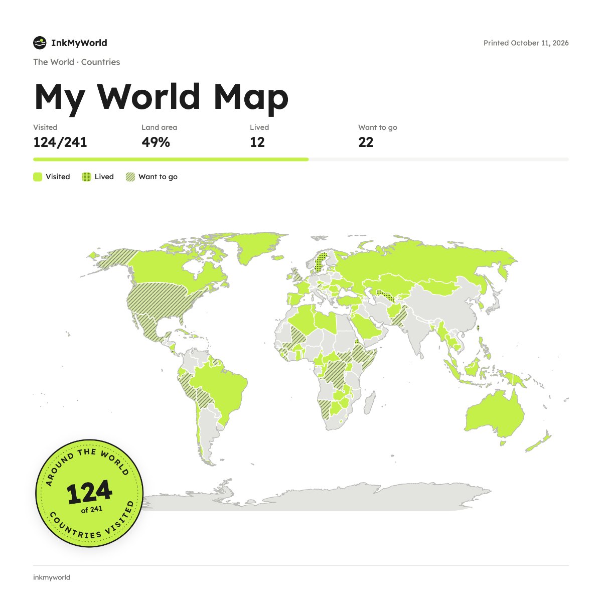 Example countries visited map made with InkMyWorld